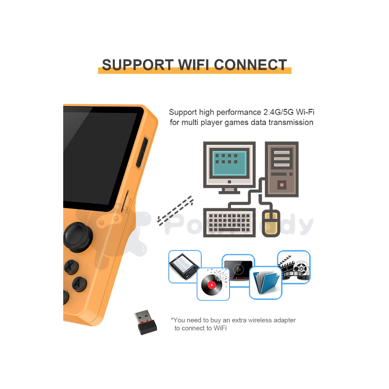 POWKIDDY RGB20S Retrokonsol Handhållen Spelkonsol med 3,5-tums IPS Skärm och RK3326 Stöd för N64 PS1 MAME