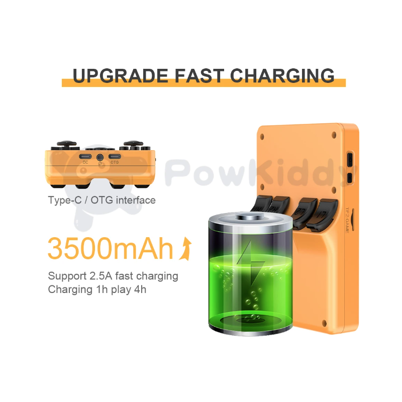 POWKIDDY RGB20S Retrokonsol Handhållen Spelkonsol med 3,5-tums IPS Skärm och RK3326 Stöd för N64 PS1 MAME