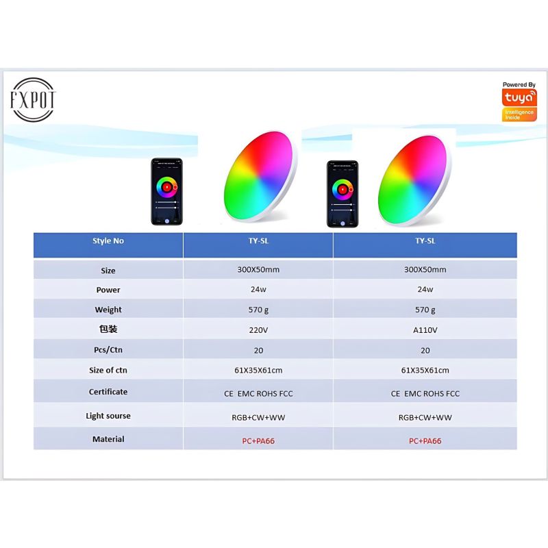 24W Tuya Zigbee Smart Taklampa med Wifi RGBCW Röststyrning Anpassningsbar Inomhusbelysning Alexa
