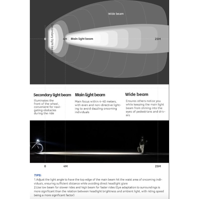 ROCKBROS RHL-1000LUMEN LED cykelfrontljus hög ljusstyrka regntätt Type-C uppladdningsbar för nattcykling