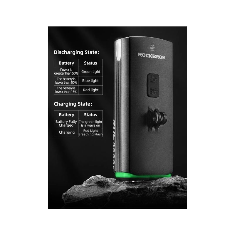 ROCKBROS RHL3000 cykelljus vattentät 10000mAH hög ljusstyrka LED-cykeltillbehör för MTB nattcykling