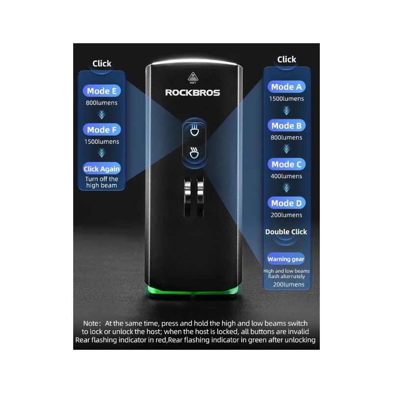 ROCKBROS RHL3000 cykelljus vattentät 10000mAH hög ljusstyrka LED-cykeltillbehör för MTB nattcykling
