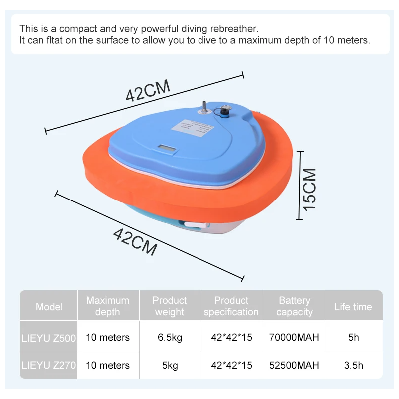 Scuba Diving Ventilator Z270 Z500 trygg och bekväm dykning med avancerad undervattensutrustning och lång batteritid