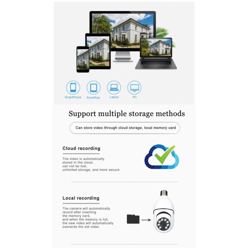Smart 5G Wifi E27 Glödlampa Övervakningskamera med Nattvision Automatisk Människospårning och Hemsäkerhetslösning
