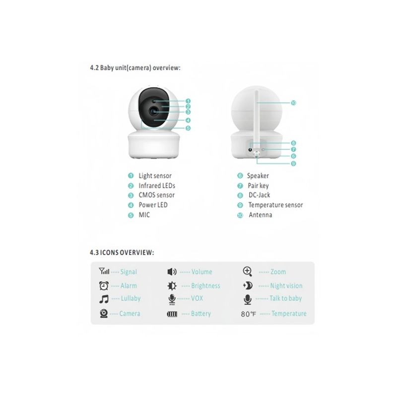 SM650 bärbar videobabymonitor HD 720P babyvakt långvarig batteritid tvåvägsljud babysäkerhet föräldraskap