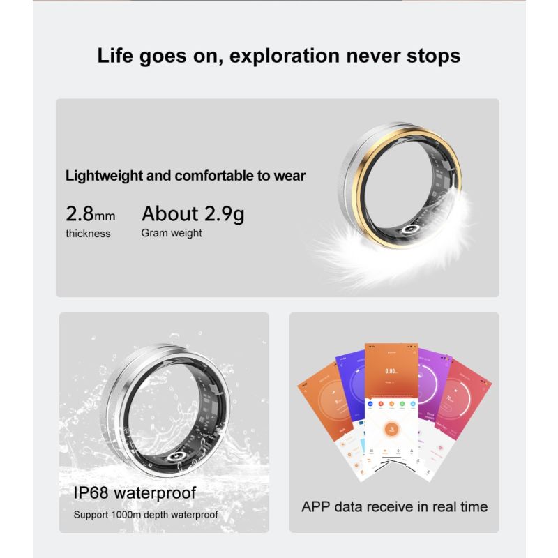 Multifunktionell smart ring bärbar teknologi med pulsmätning blodtryck sömnanalysering avancerad spårning