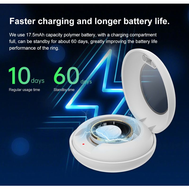 Multifunktionell smart ring bärbar teknologi med pulsmätning blodtryck sömnanalysering avancerad spårning