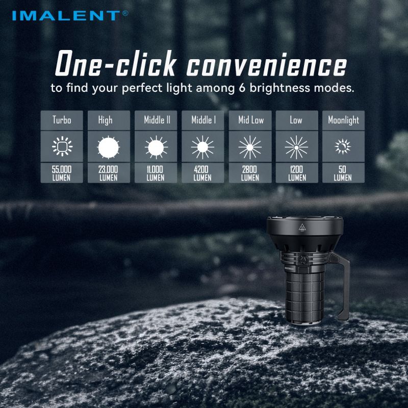 IMALENT SR16: Kraftfull uppladdningsbar LED-ficklampa, 55000 lumen, 1715m lång räckvidd!