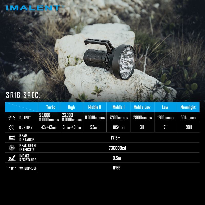 IMALENT SR16: Kraftfull uppladdningsbar LED-ficklampa, 55000 lumen, 1715m lång räckvidd!