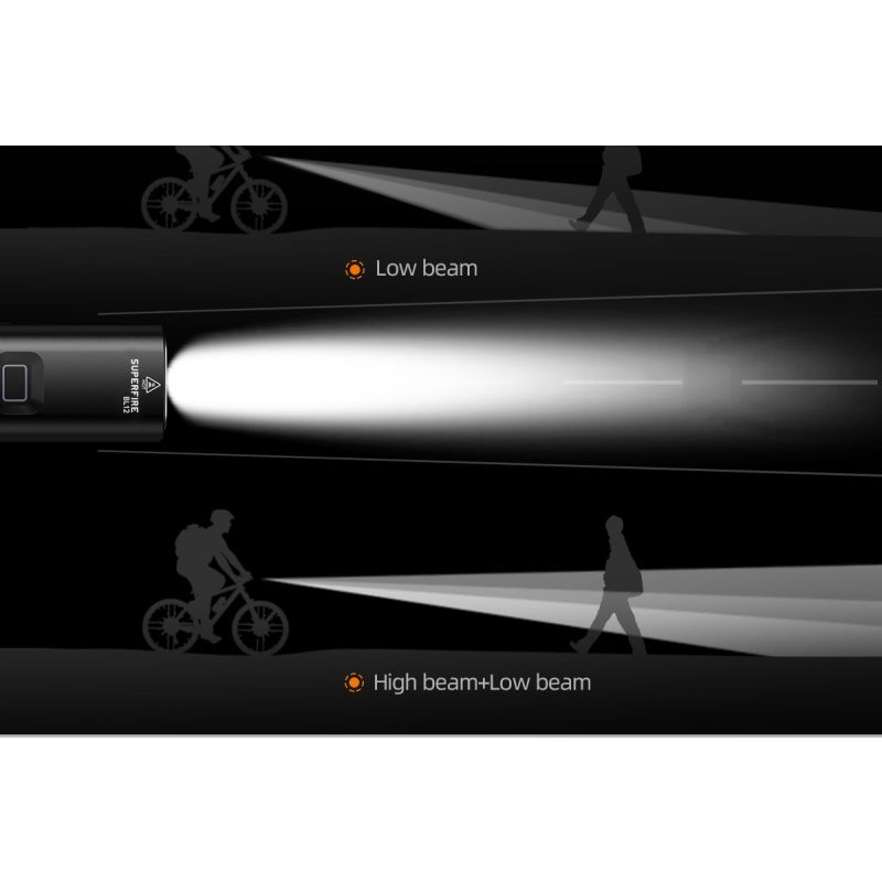 SUPERFIRE BL12 1300LM Cykel Front Light USB Uppladdningsbar 4800mAh LED Strålkastare Cykellampa Cykling