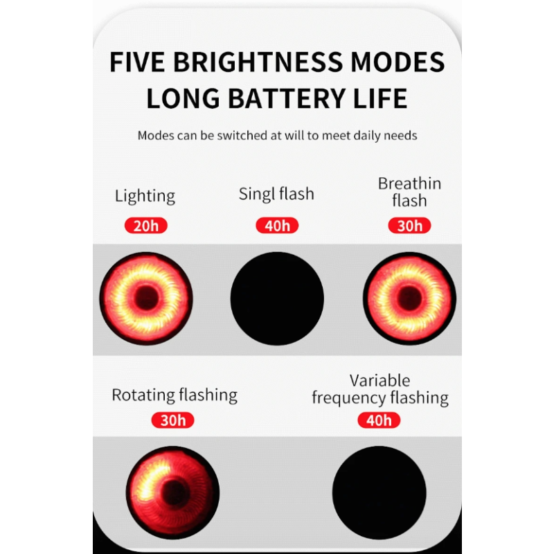 TOWILD TL05 LED-cykelljus med smart auto bromsavkänning IPX6 vattentät och USB-laddning sikkerhetsljus
