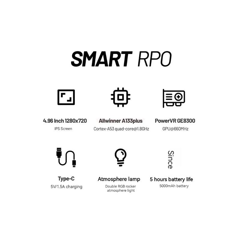 Trimui Smart Pro Vintage Spelkonsol 4.96 tums HD IPS-skärm Bärbart spelande för alla åldrar Nostalgisk och modern
