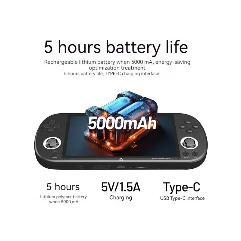 Trimui Smart Pro Vintage Spelkonsol 4.96 tums HD IPS-skärm Bärbart spelande för alla åldrar Nostalgisk och modern