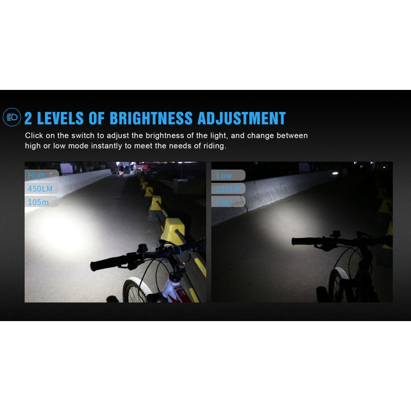 TrustFire D2R cykellampa 450LM Type-C uppladdningsbar lättvikt vattentät IP66 säkerhet urban cykling