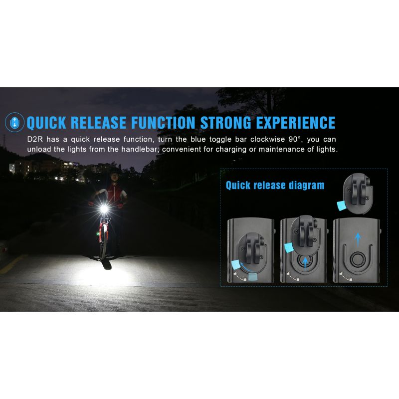 TrustFire D2R cykellampa 450LM Type-C uppladdningsbar lättvikt vattentät IP66 säkerhet urban cykling