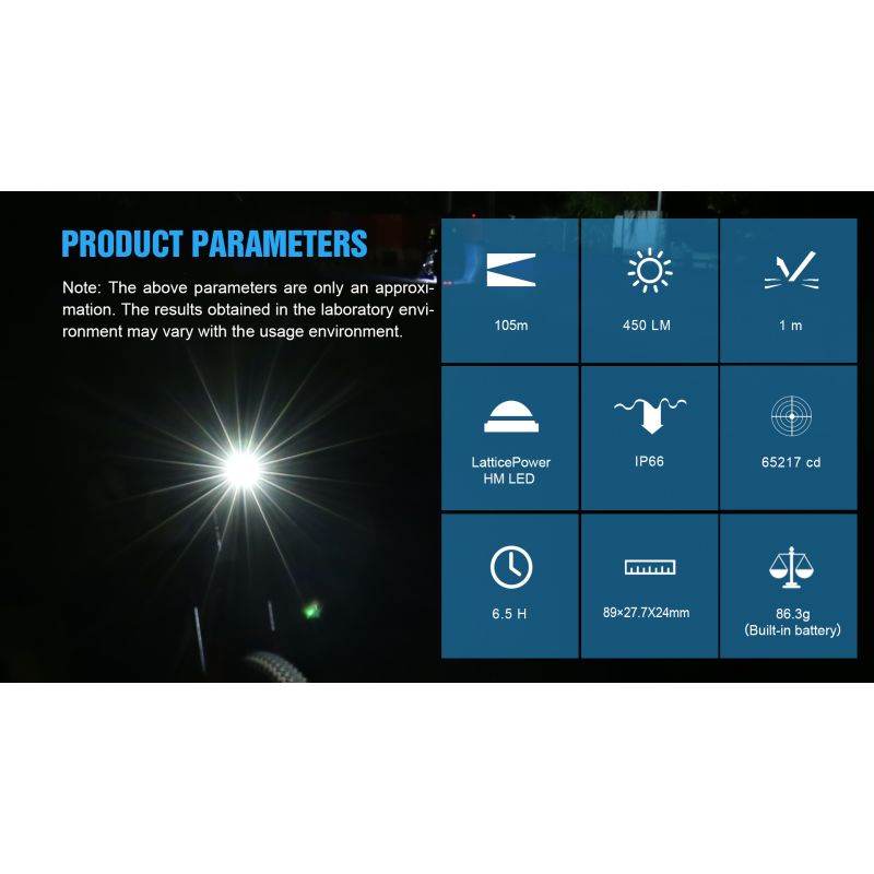 TrustFire D2R cykellampa 450LM Type-C uppladdningsbar lättvikt vattentät IP66 säkerhet urban cykling