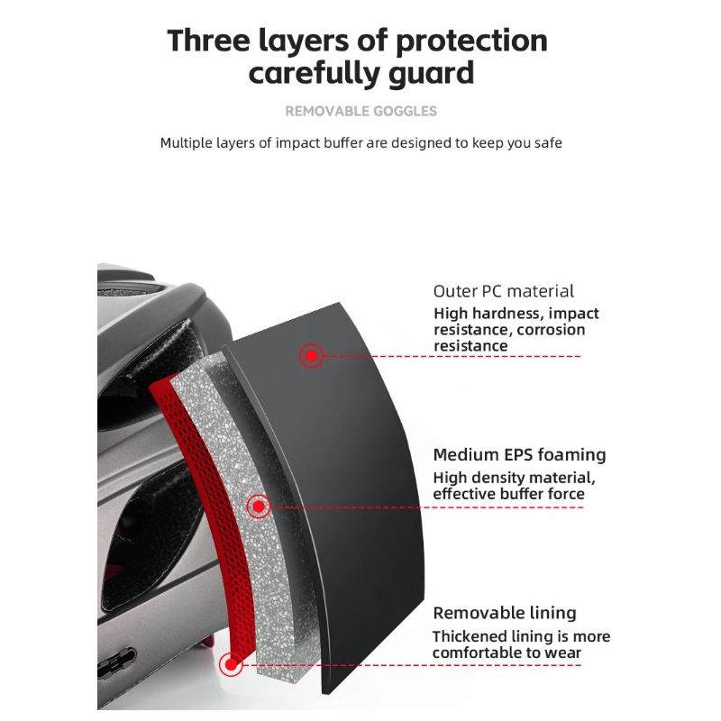 ROCKBROS Cykelhjälm Integralt Gjuten Stötmotstånd Andas Glasögon Ultralätt Hållbar Hjälm För Landsvägscykling