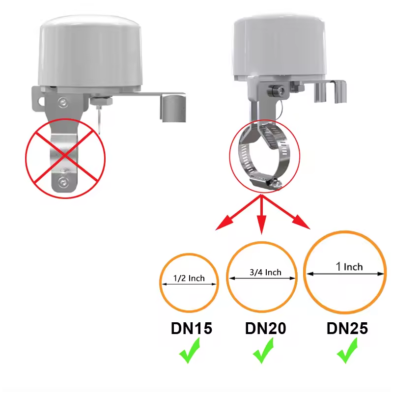 Tuya WiFi Smart Vatten & Gas Avstängningsventil | Appstyrning, Timer, Enkel Installation för Smart Hem Säkerhet