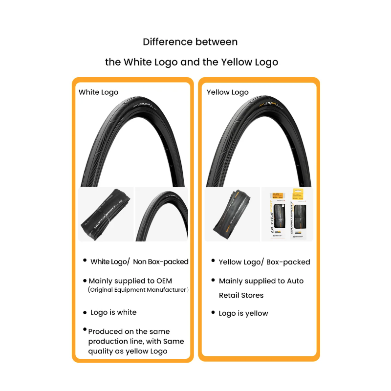 Continental ULTRA SPORT Ⅲ GRAND SPORT RACE cykeldäck 700x23C 700x25C vikbart däck med anti-punktering