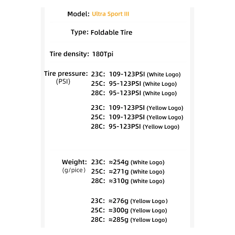 Continental ULTRA SPORT Ⅲ GRAND SPORT RACE cykeldäck 700x23C 700x25C vikbart däck med anti-punktering