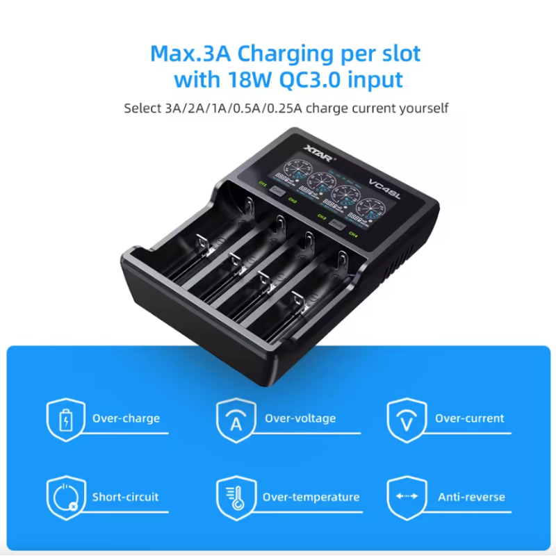 XTAR VC4SL batteriladdare 18650 21700 USB-C med snabbladdningsteknik och mångsidig batterikompatibilitet