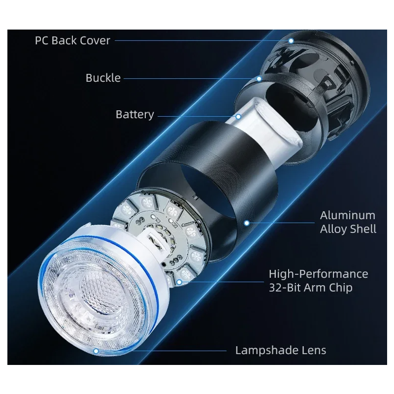 Mångsidigt cykelbakljus med smart bromssensor trådlös fjärrkontroll och färgglatt cykelsäkerhetsljus