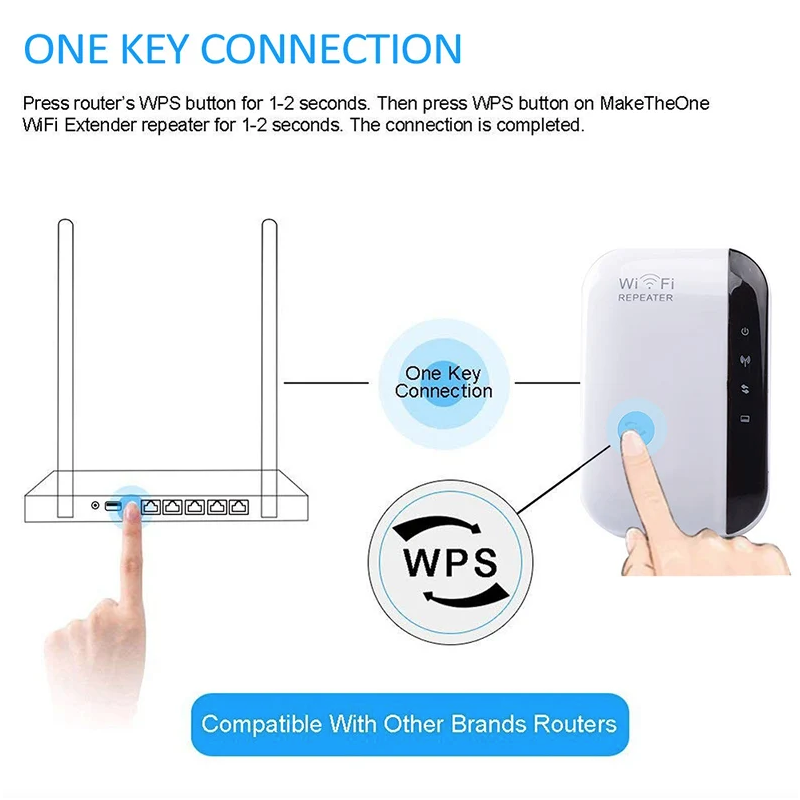 Wifi-repeater 300Mbps Vit Trådlös signalförstärkare för Hemrouter, Smart TV, HD-video – Enkel Plug & Play
