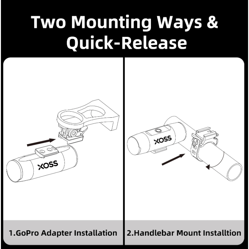 XOSS XL-1200 cykelstrålkastare 1200 lumen hållbar uppladdningsbar framlampa med Type-C laddning sex lägen
