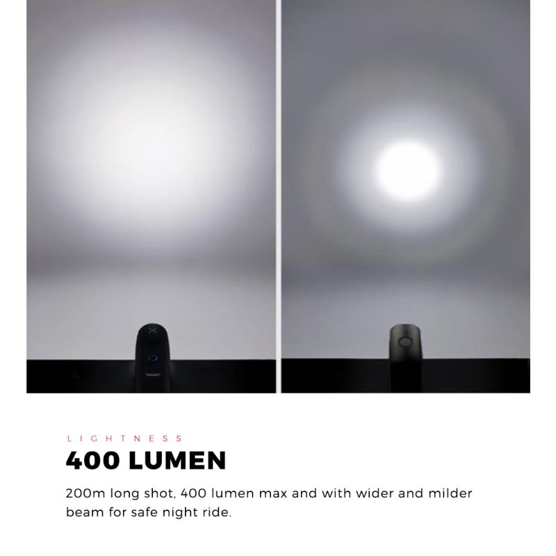 XOSS XL-400 Cykelljus 400 Lumen Vattentät USB Uppladdningsbar Förbättrad Synlighet Belysningslägen