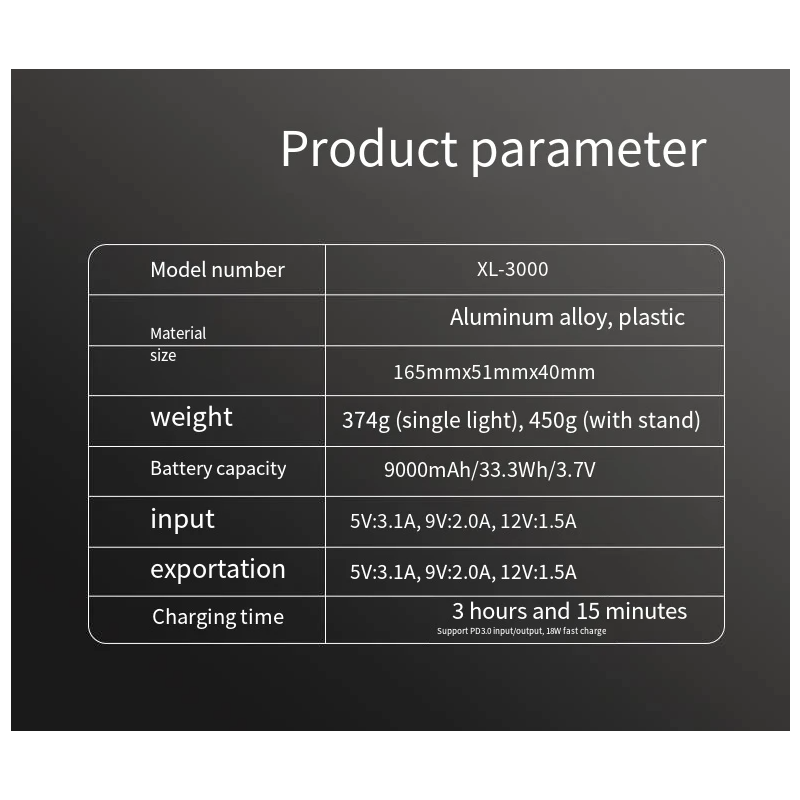 XOSS XL3000 cykelljus 3000 lumen vattentät 10 lägen säkerhet TypeC laddningsbar cykelfrontlampa cykeltillbehör