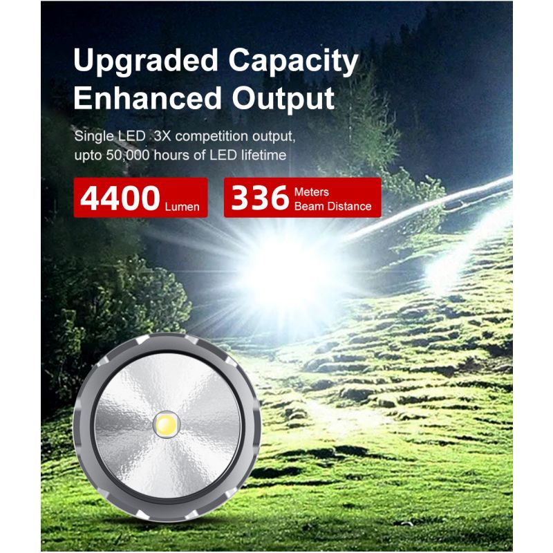 Klarus XT21X Pro XHP70.2 LED ficklampa 4400 lumen högpresterande mångsidig utomhus- och taktisk ficklampa