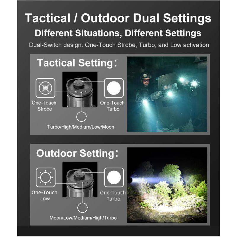 Klarus XT21X Pro XHP70.2 LED ficklampa 4400 lumen högpresterande mångsidig utomhus- och taktisk ficklampa