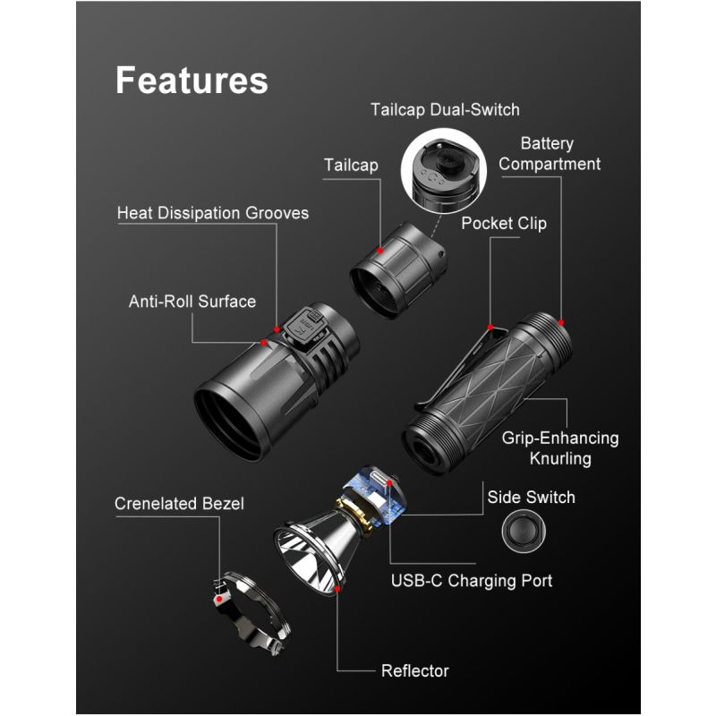 Klarus XT21X Pro XHP70.2 LED ficklampa 4400 lumen högpresterande mångsidig utomhus- och taktisk ficklampa