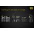 Nitecore 18650 NL1835 3500mAh Li-ion Batteri Hög Kapacitet Långvarig Tillförlitlig Prestanda Ficklampsbatteri