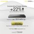 NITECORE NB10000 lättvikt powerbank 10000mAh snabbladdning USB USB-C för iPhone 11 Samsung S10 reseaccessoar