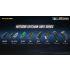 Nitecore T4K kraftfull portabel nyckelring ficklampa 4000 lumen XP-L2 V6 LEDs USB-C laddning pålitlig utomhusutrustning