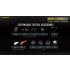 Upptäck Nitecore MH25S ficklampa med Luminus SST-40 LED 1800 lumen USB-C uppladdningsbar för utomhusäventyr