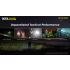 Nitecore TM20K högpresterande LED-ficklampa 20000 lumen USB-C uppladdningsbar perfekt för äventyrsutrustning