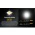 NITECORE EDC23 kompakt ficklampa 2500 lumen USB-C uppladdningsbar med OLED-skärm för avancerad belysning