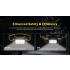Nitecore HC75 3000 Lumen USB-C uppladdningsbar zoombar pannlampa industriellt arbetsljus nattcamping