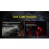 Nitecore HC75 3000 Lumen USB-C uppladdningsbar zoombar pannlampa industriellt arbetsljus nattcamping