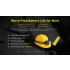 Nitecore HC75 3000 Lumen USB-C uppladdningsbar zoombar pannlampa industriellt arbetsljus nattcamping