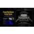Nitecore HC75 3000 Lumen USB-C uppladdningsbar zoombar pannlampa industriellt arbetsljus nattcamping