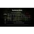Nitecore HC75 3000 Lumen USB-C uppladdningsbar zoombar pannlampa industriellt arbetsljus nattcamping
