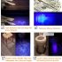 UltraFire WF-502B.2 UV-ficklampa för husdjursurin och säkerhet med zoomfunktionalitet och kraftfullt UV-ljus