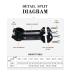 TOSEEK MTB-styrstam aluminium 28.6-31.8mm lättvikt justerbar vinkel hållbar för cykelentusiaster matt svart