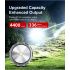 Klarus XT21X Pro XHP70.2 LED ficklampa 4400 lumen högpresterande mångsidig utomhus- och taktisk ficklampa