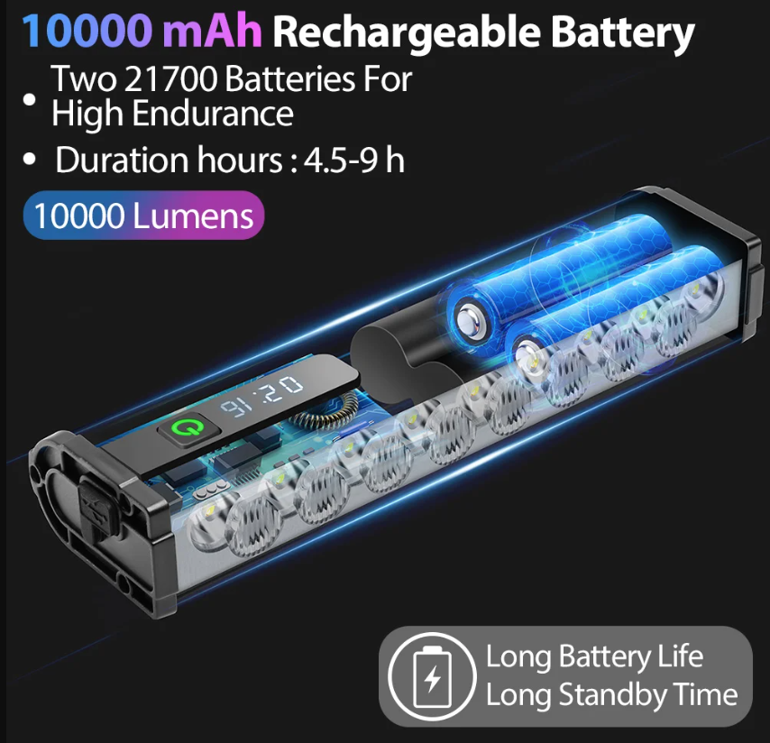 NITEBEAM 10000 Lumens Ultra-Ljus Cykellampa Fram Vattentät USB Laddning för MTB Landsvägscykling Säkerhet