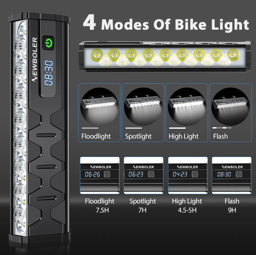 NITEBEAM 10000 Lumens Ultra-Ljus Cykellampa Fram Vattentät USB Laddning för MTB Landsvägscykling Säkerhet