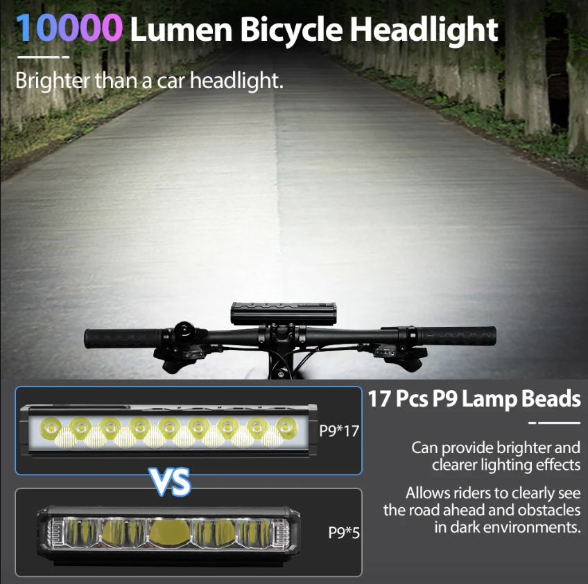 NITEBEAM 10000 Lumens Ultra-Ljus Cykellampa Fram Vattentät USB Laddning för MTB Landsvägscykling Säkerhet